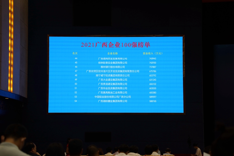 /QJ_751706642438.jpg 2021廣西企業(yè)100強榜單.JPG